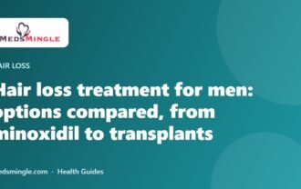 Hair loss treatment for men: options compared, from minoxidil to transplants