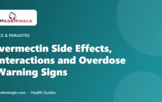 Ivermectin Side Effects, Interactions and Overdose Warning Signs